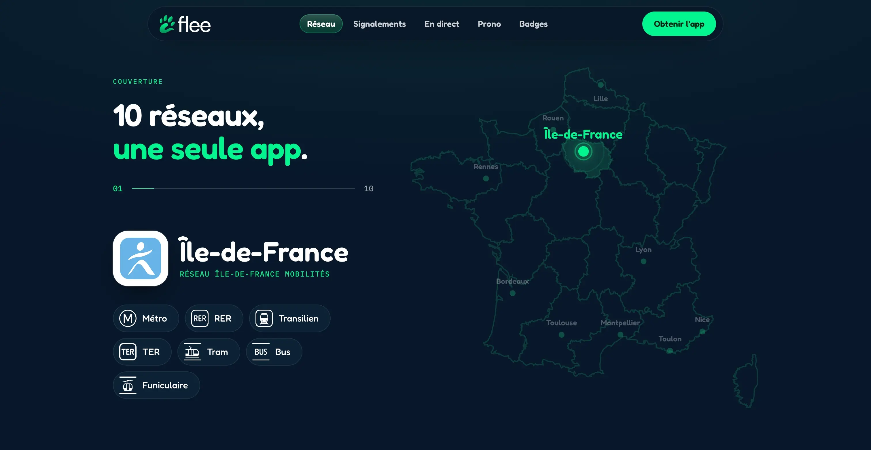 Le site de présentation - la couverture des dix réseaux