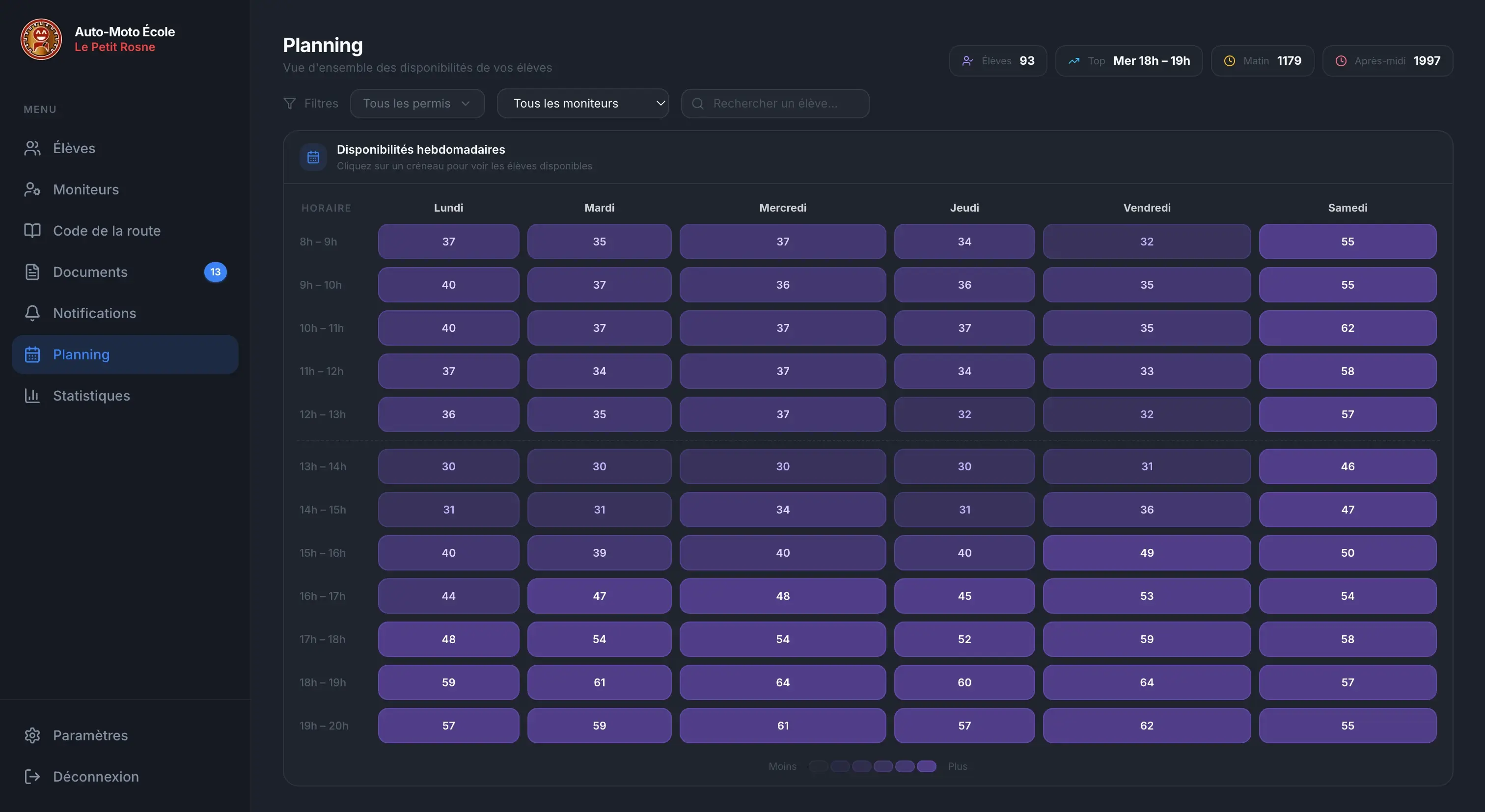 Plateforme web - planning